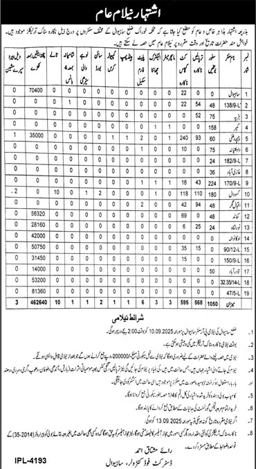 Food Control Department Sahiwal Tender Notice